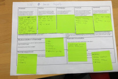 SERS-business25